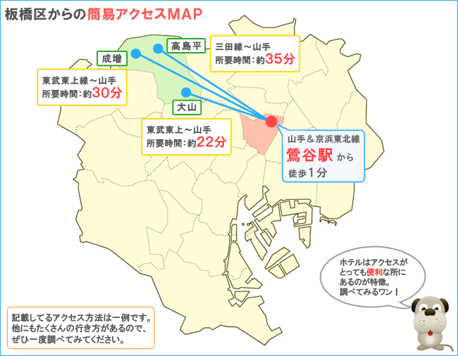 板橋区主要駅からのアクセスと所要時間