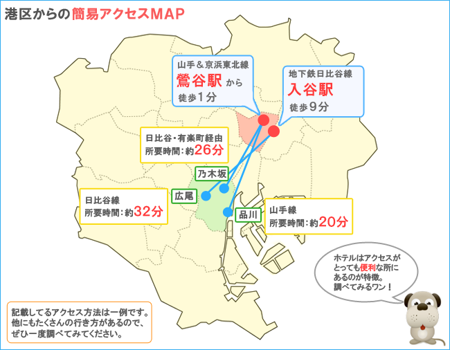港区主要駅からのアクセスと所要時間