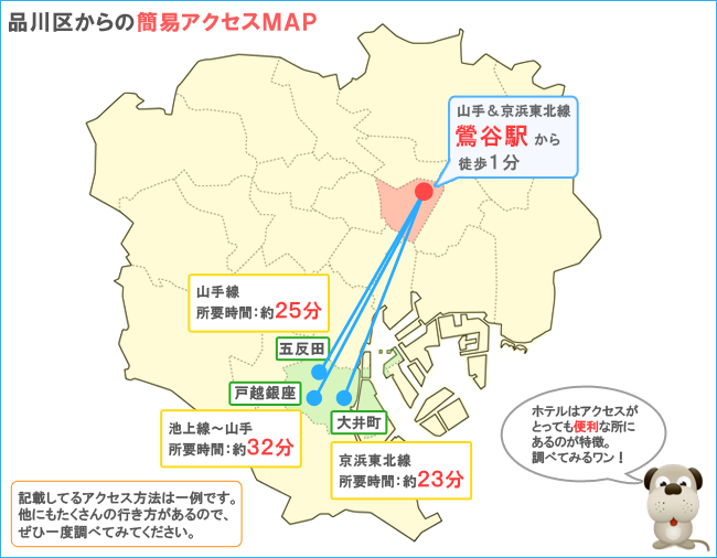 品川区主要駅からのアクセスと所要時間